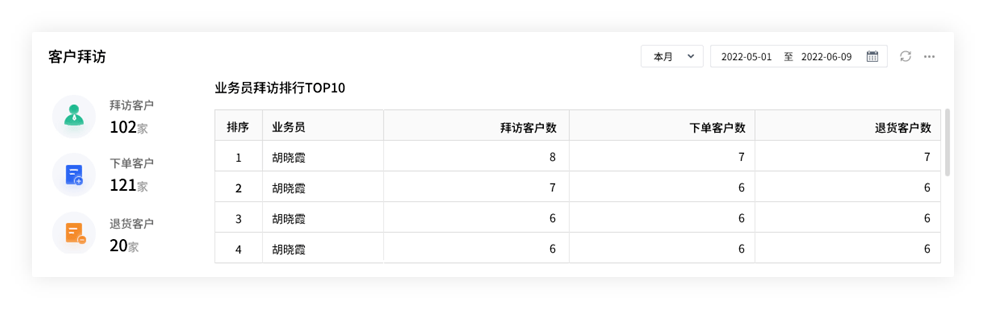 2024年管家婆一肖一码,evc财务决策资料_精致生活版86.517