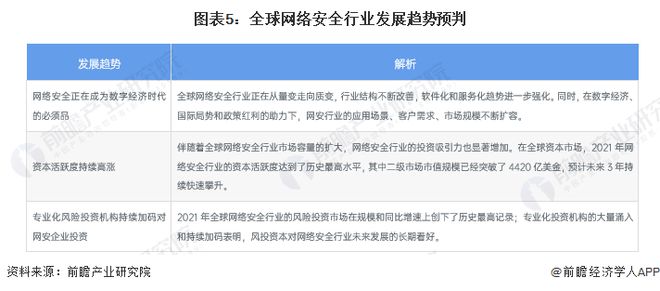 第874页
