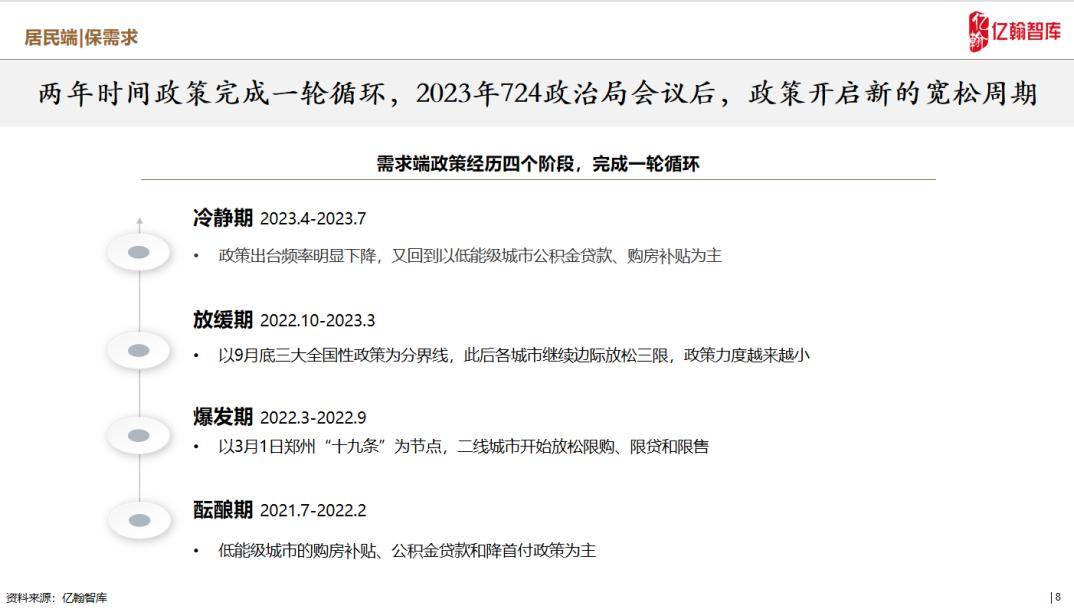 信息技术 第218页