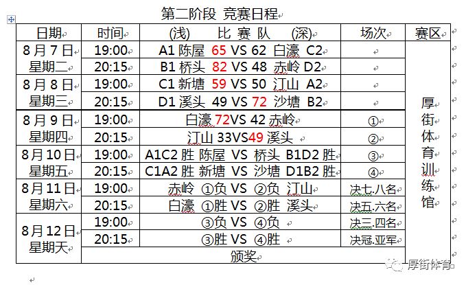 软件开发 第209页
