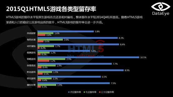 信息技术 第208页