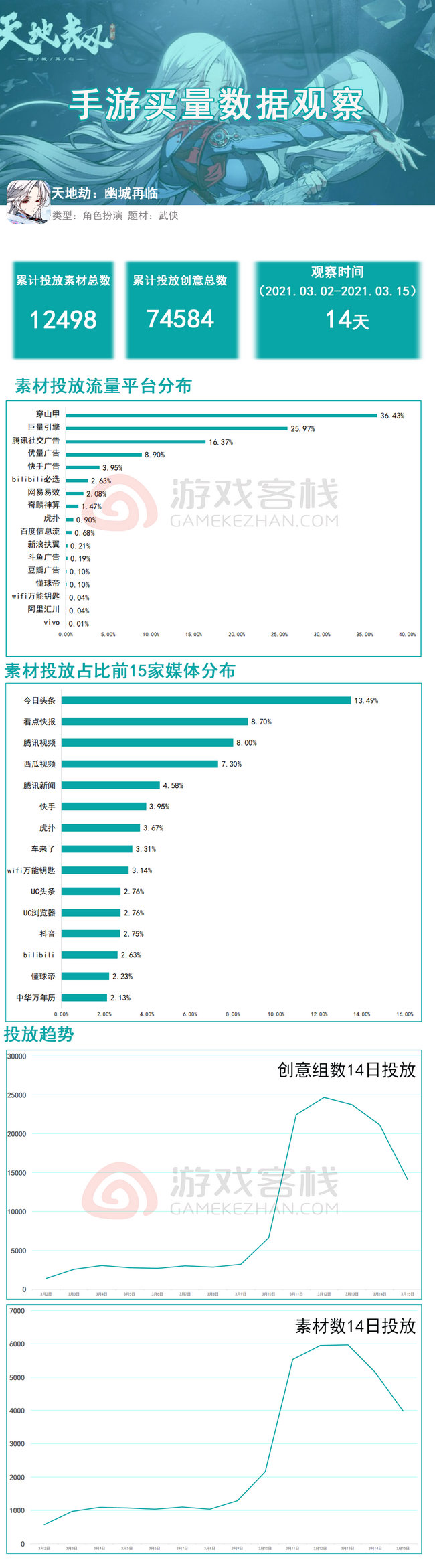 图书 第197页