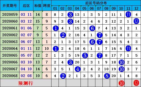 第788页