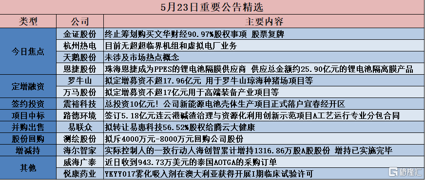第760页