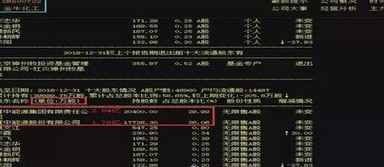 第731页
