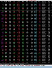 第719页