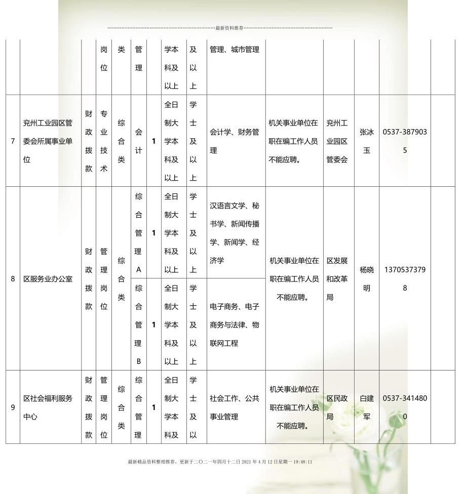信息技术 第175页