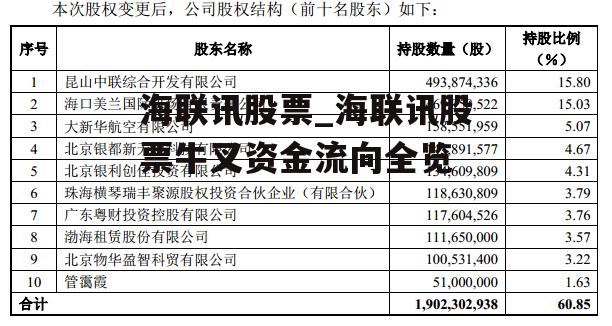 图书 第160页