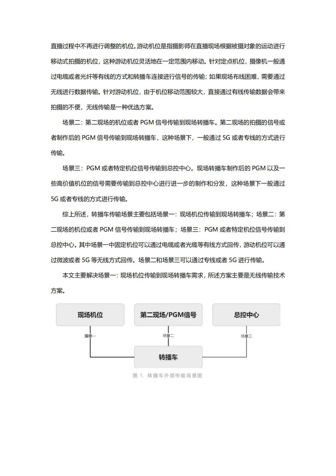 软件开发 第161页