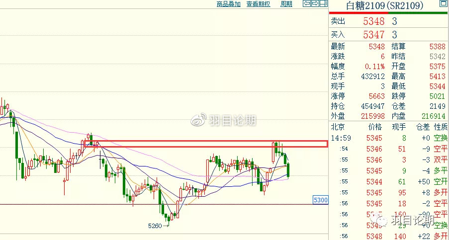 图书 第157页