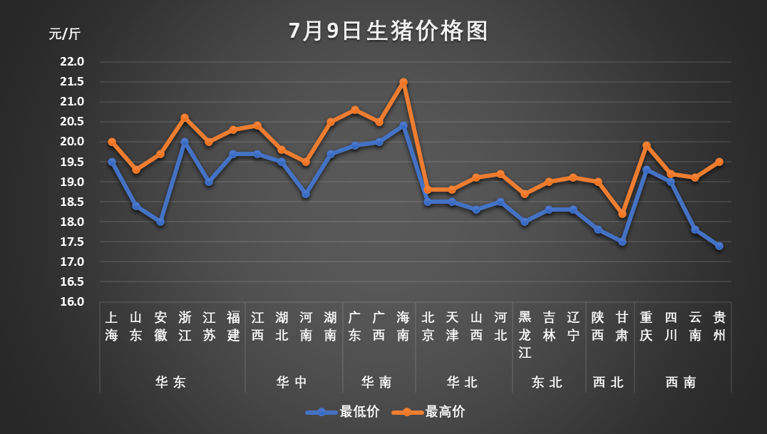 图书 第153页