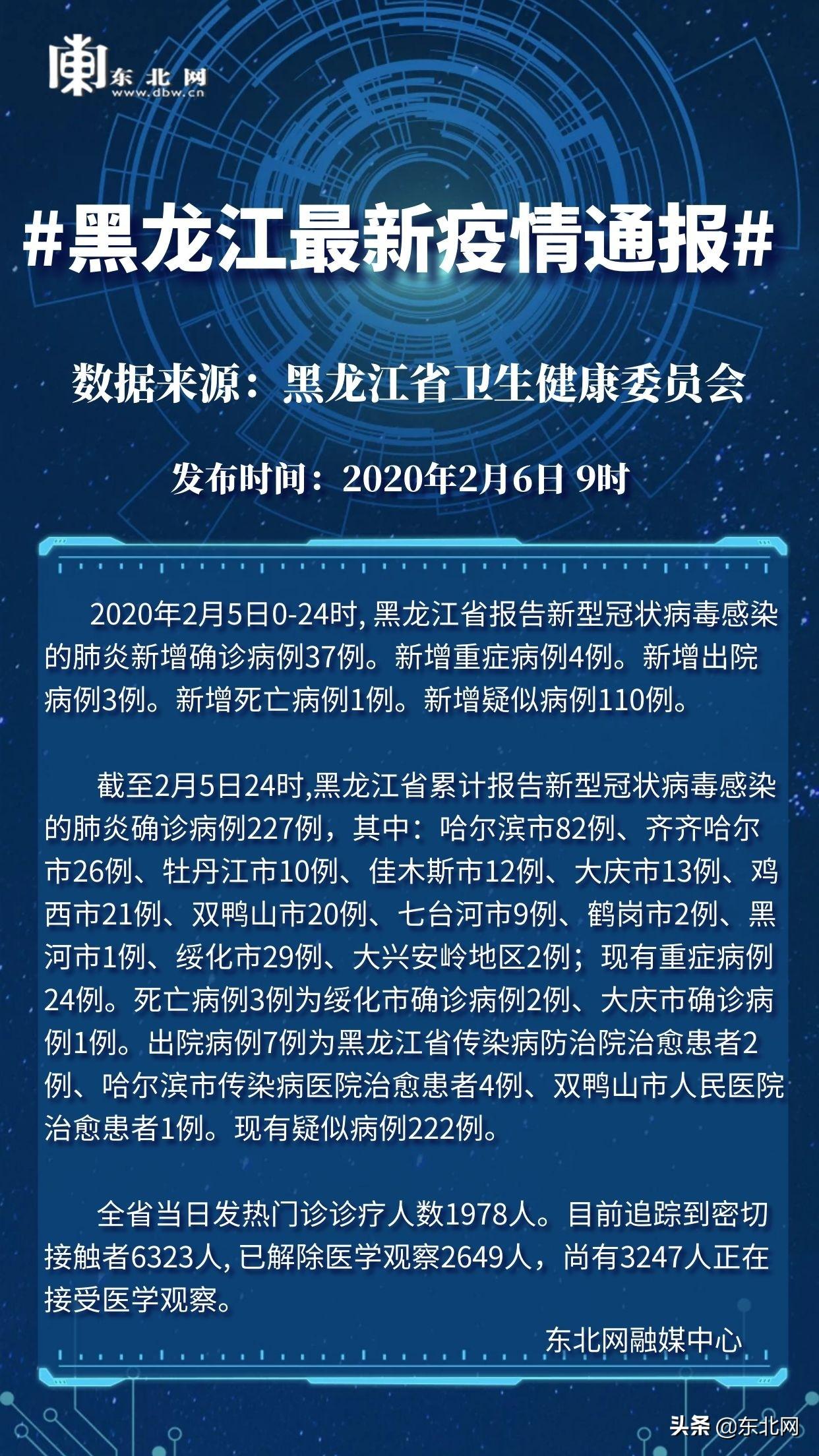 软件开发 第129页