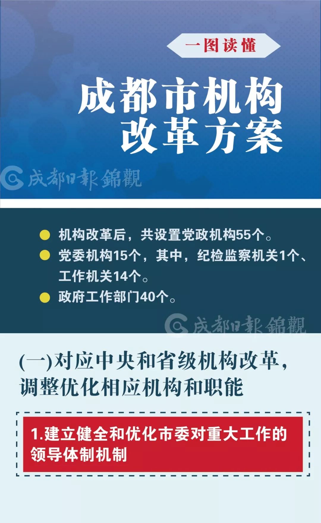 基础电信业务 第128页