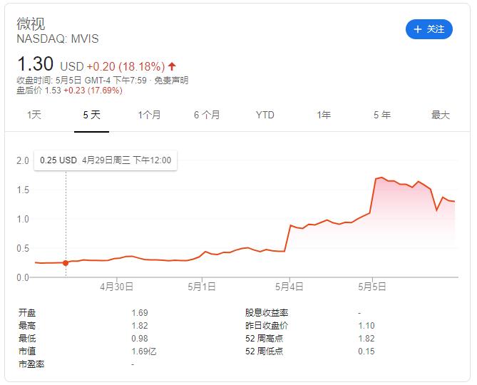 图书 第122页