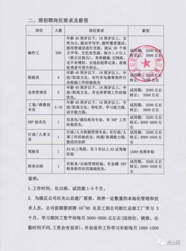 信息技术 第122页
