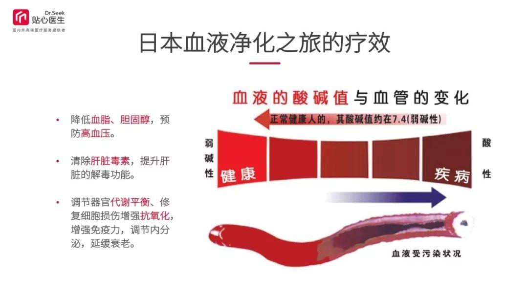 软件开发 第118页