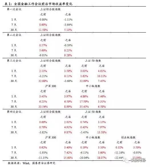 图书 第105页