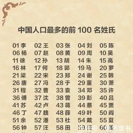 信息技术 第110页