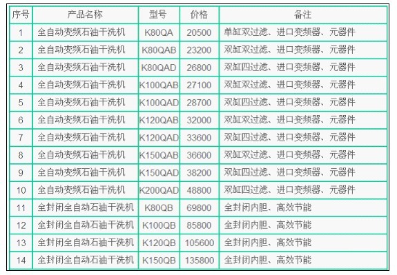 图书 第61页