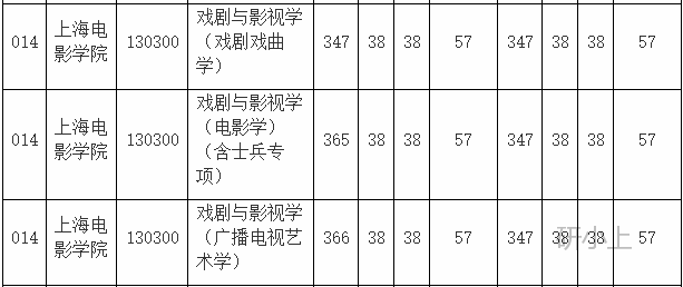 信息技术 第58页