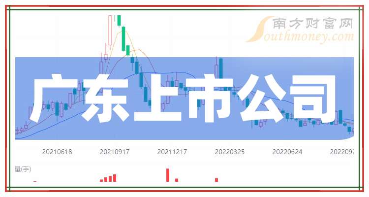 探索内心平和之旅，揭秘2025年上市公司与自然美景的交融之道