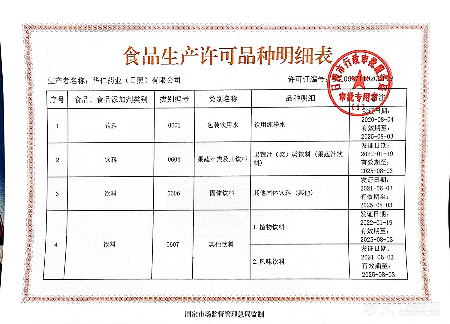 生产许可证最新清单，自然美景探索之旅启程