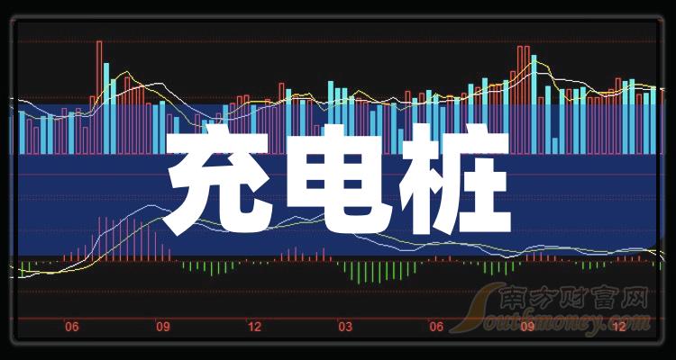 基础电信业务 第51页