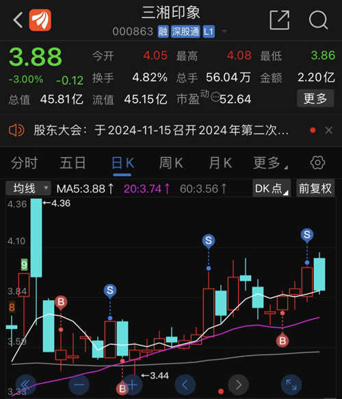 信息技术 第45页