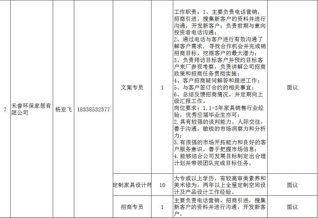 平舆最新招聘信息及获取步骤指南