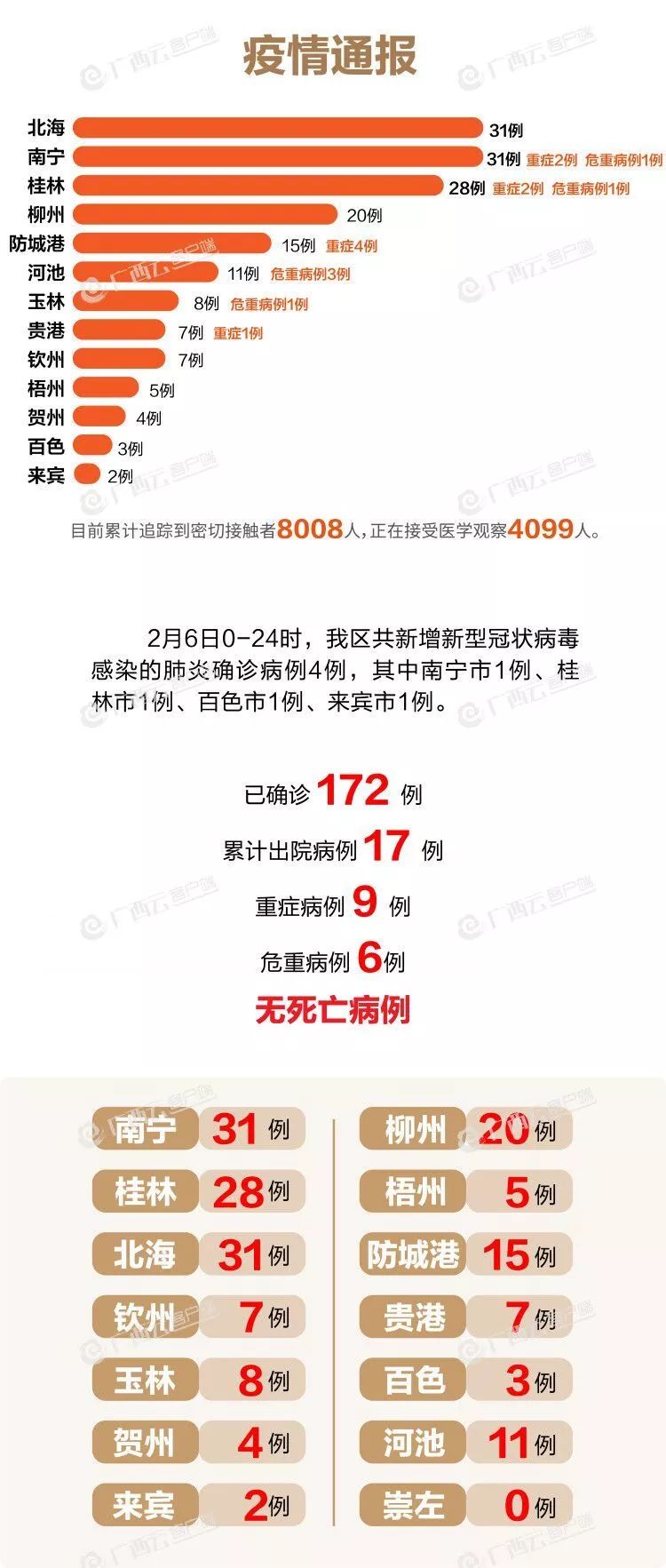图书 第18页