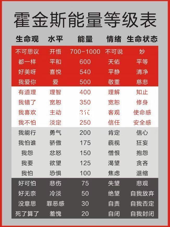 图书 第14页
