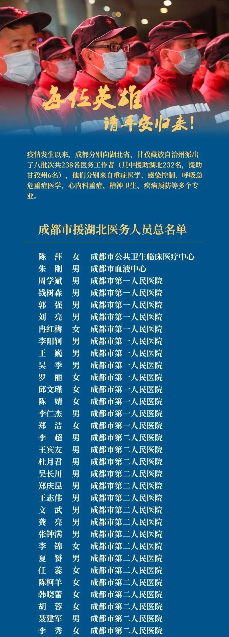 信息技术 第12页