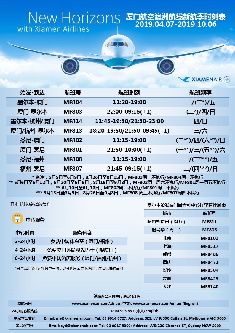 图书 第8页
