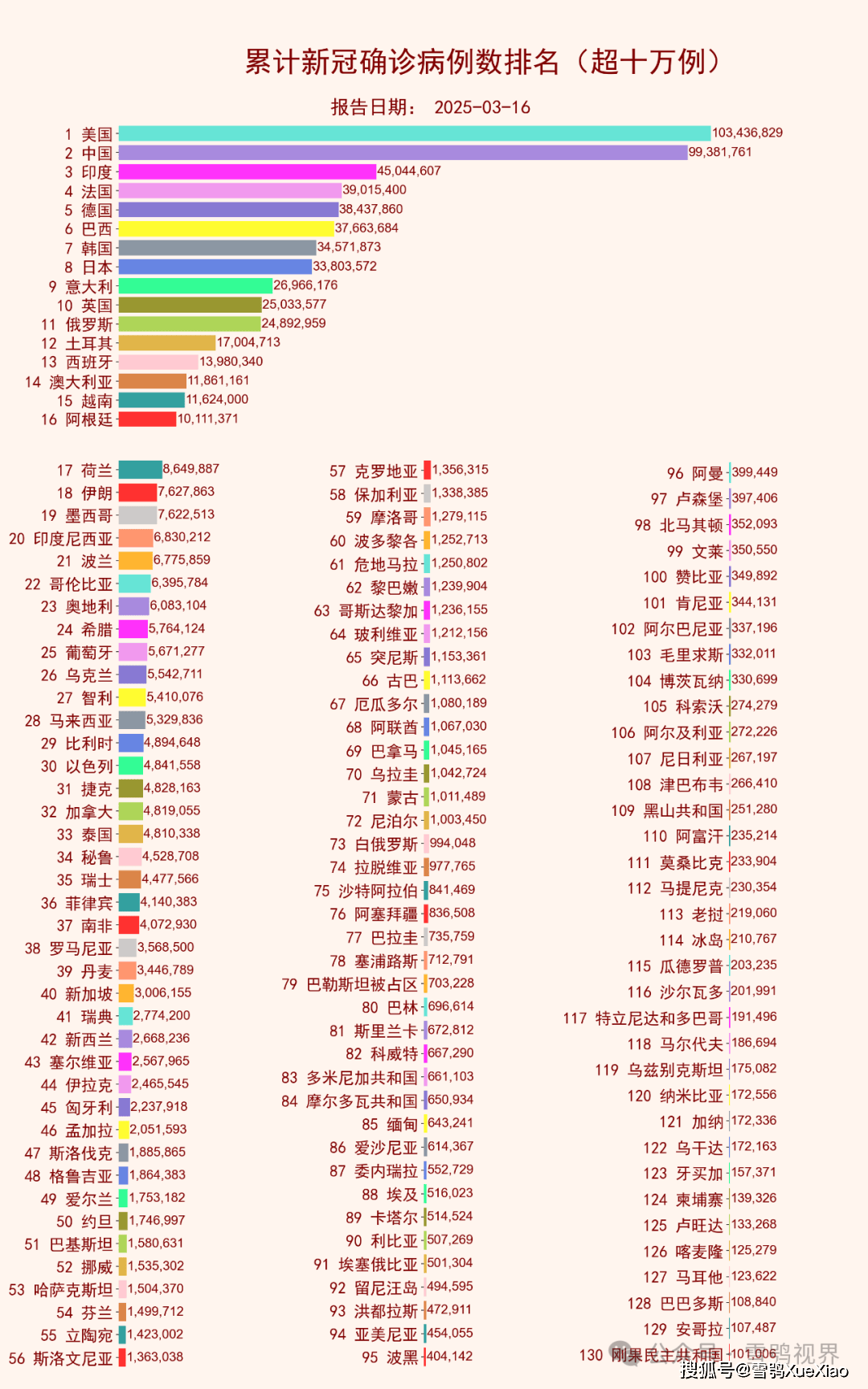 最新疫情基因详解，步骤指南与应对建议